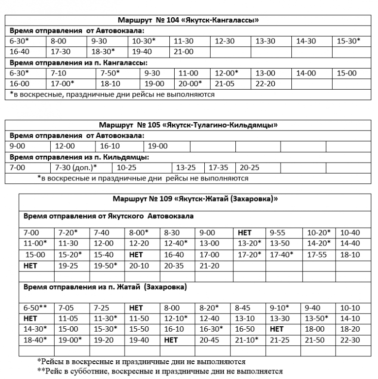 Расписание 28 автобуса курган